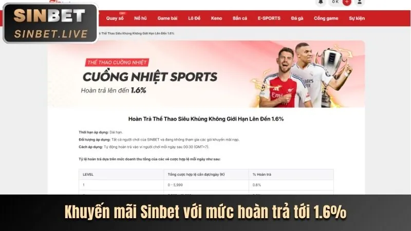 Khuyến mãi theo mùa giải 123b